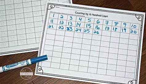 skip counting chart printable