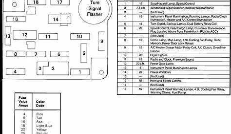 1989 Ford F150 Tail Light Wiring Diagram - Wiring Diagram