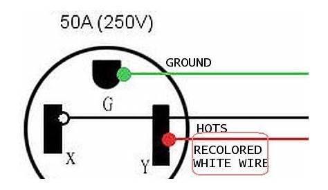 nema 14 50 wiring diagram
