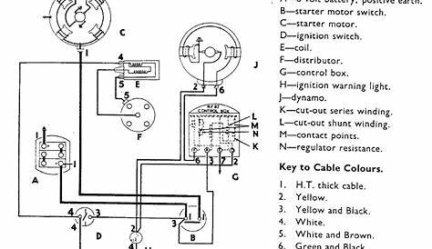 basic wiring diagram 6 volt toy car