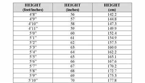 Height Conversion Chart From Feet To Cm | Download Free & Premium