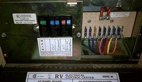 Rv Breaker Box Wiring Diagram - Rv Electrical Panel Wiring Diagram New
