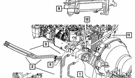 dodge transmission cooler lines