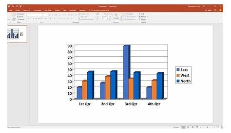 How To Insert Bar Chart In Powerpoint - pic-lard