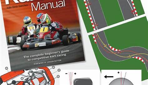 Karting Manual