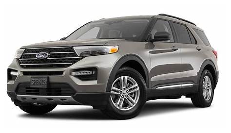 Lease a 2020 Ford Explorer Automatic 2WD in Canada • LeaseCosts Canada