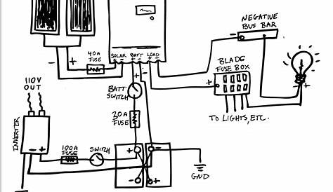 Camper Electrical Wiring Diagram - Cadician's Blog