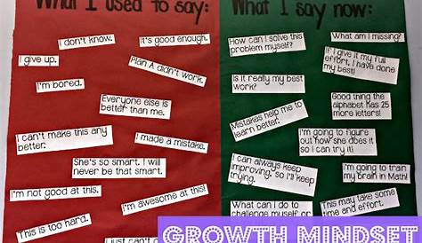 Growth Mindset Anchor Charts