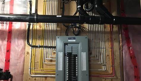 Residential electrical panel : r/cableporn