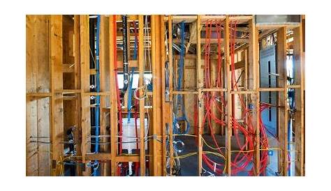 Residential Electrical Services San Diego Performed By Rhew Contracing