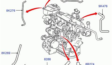 2003 2006 tdci engine wiring diagrams