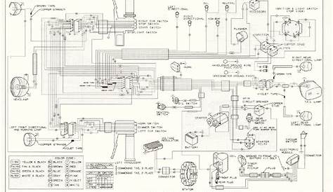 harley davidson wiring diagrams 1988