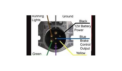 semi trailer 7 way wiring diagram