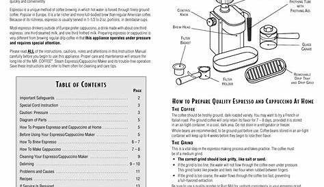 A b le o f, A r t s | Mr. Coffee ECM10 User Manual | Page 5 / 16