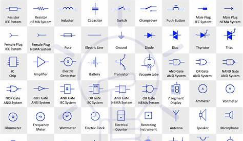 ansi standard electrical symbols pdf