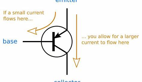 transistor circuit diagram symbol