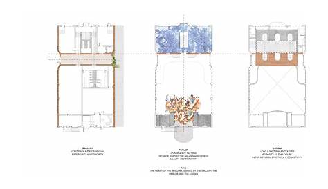 concept schematic design development