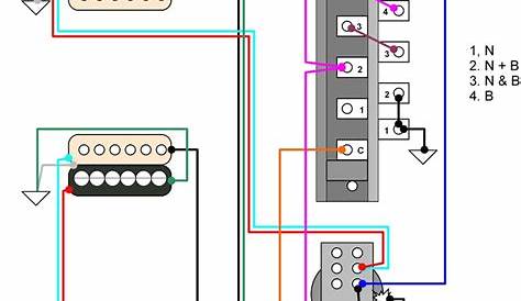 2 humbucker 1 v1 wiring diagrams