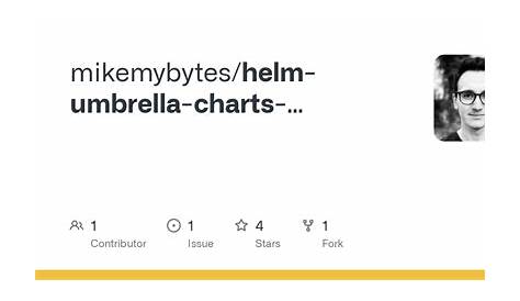 helm umbrella chart example
