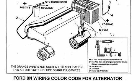 ford tractor ignition wiring diagram