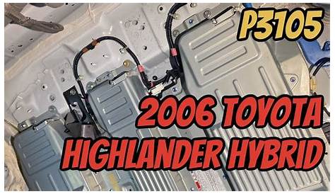 2005 Toyota Highlander Battery Walmart