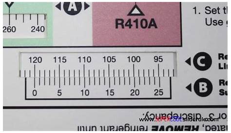Subcooling Chart For R410a