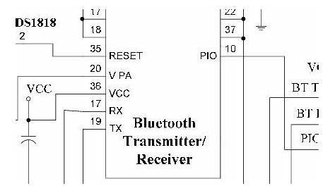 Circuit diagram of the Bluetooth Module. | Download Scientific Diagram