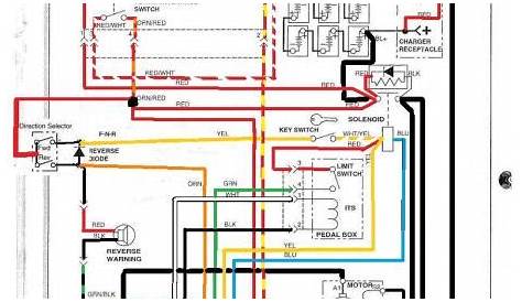 95 ez go 36v wiring diagram