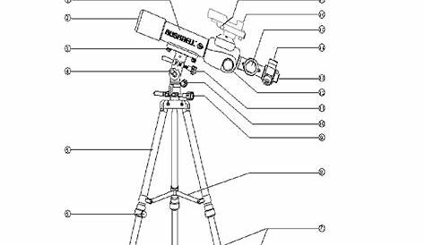 bushnell northstar telescope manual