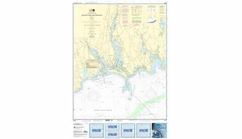 westport river tide chart