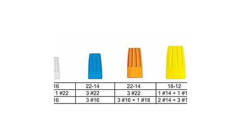 wire nut size chart