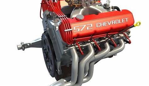 83 Best LS Engines images | Ls engine, Engineering, Chevy