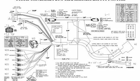 Fisher Ez V Wiring Diagram Download - Wiring Diagram Sample