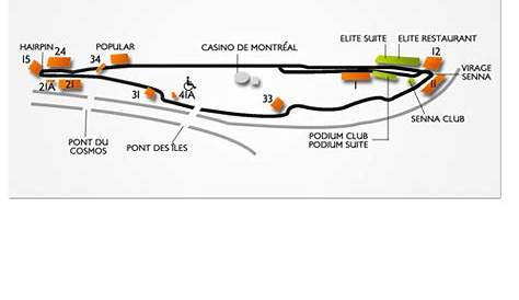 Circuit Gilles-Villeneuve Seating Chart | Vivid Seats