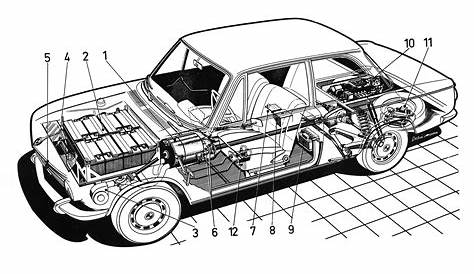 Car Diagrams Printable | 101 Diagrams