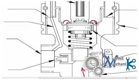 Sodastream Parts Diagram - Wiring Diagram Pictures