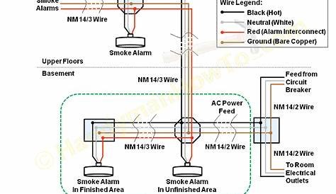 mains powered smoke alarm wiring diagram