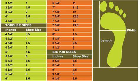 Here a Tip on shoe size i hope this helps | Crochet Tips and Tricks