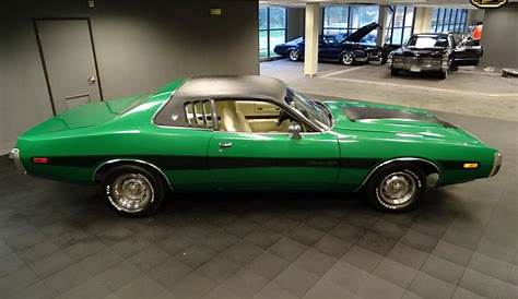 1974 Dodge Charger for Sale | ClassicCars.com | CC-916377