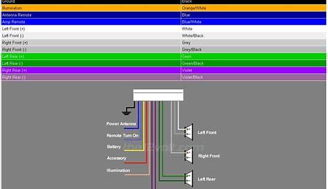 gmc car stereo wiring diagram