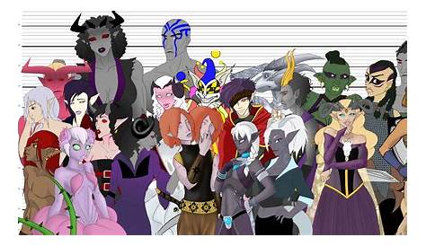 D&D Character Height Comparison Chart by Sunagirl on Newgrounds