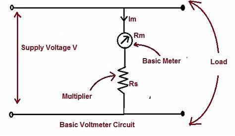 simple voltmeter circuit diagram