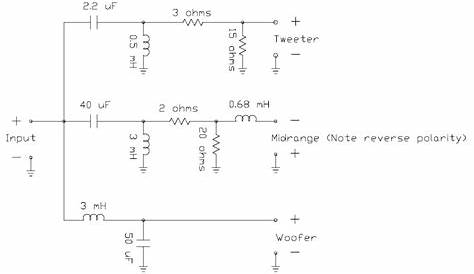 Loudspeaker System Crossover Network - Schematic Design