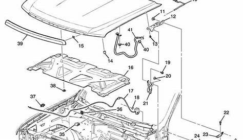 2005 Gmc Envoy Wiring Diagram