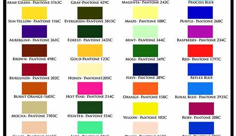 pms color code chart