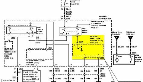 Wiring Diagram 2002 Ford F150 - Wiring Diagram