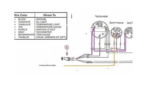 evinrude ignition switch diagram