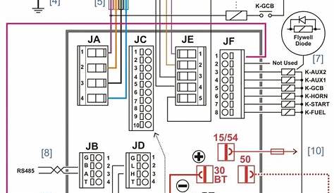 2017 Peterbilt 386 Wiring Diagram - Wiring Diagram
