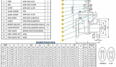 gate valve dimension chart