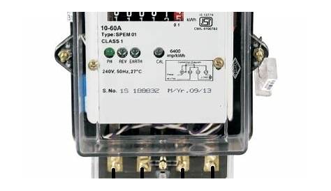 Electrical Standards: Energy Meter connection;Single Phase; Three Phase